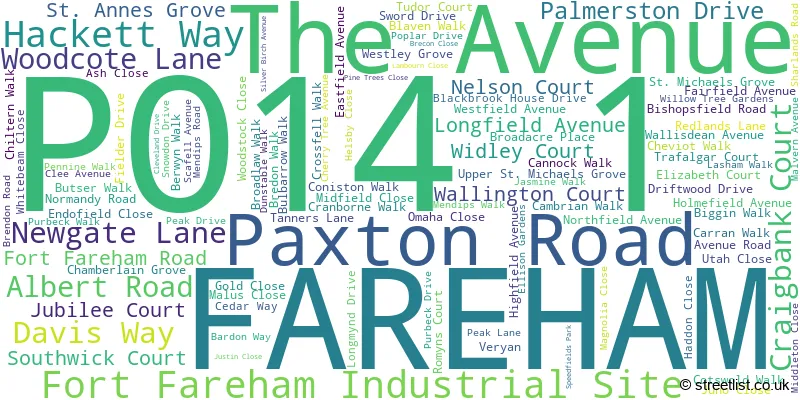 A word cloud for the PO14 1 postcode